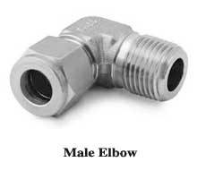 Female Elbow