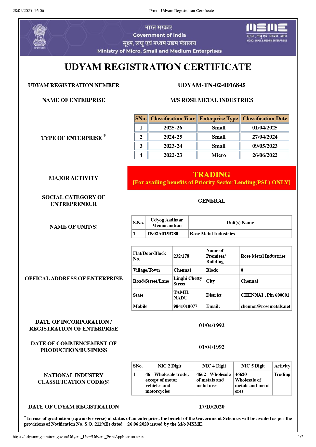 MSME Certificate